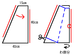 ��ԗǂ��͎̂���̂ɓ��Ăč�邱�Ƃł����i�΁j