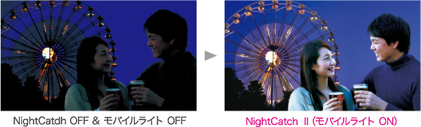 夜景もキレイに撮れる「NightCatch Ⅱ」
