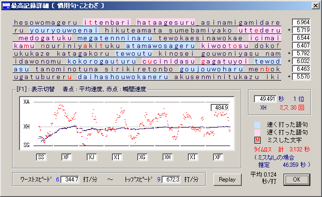 ���Ƃ킴�E���p��