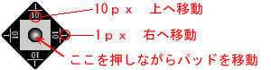 移動パッド画像